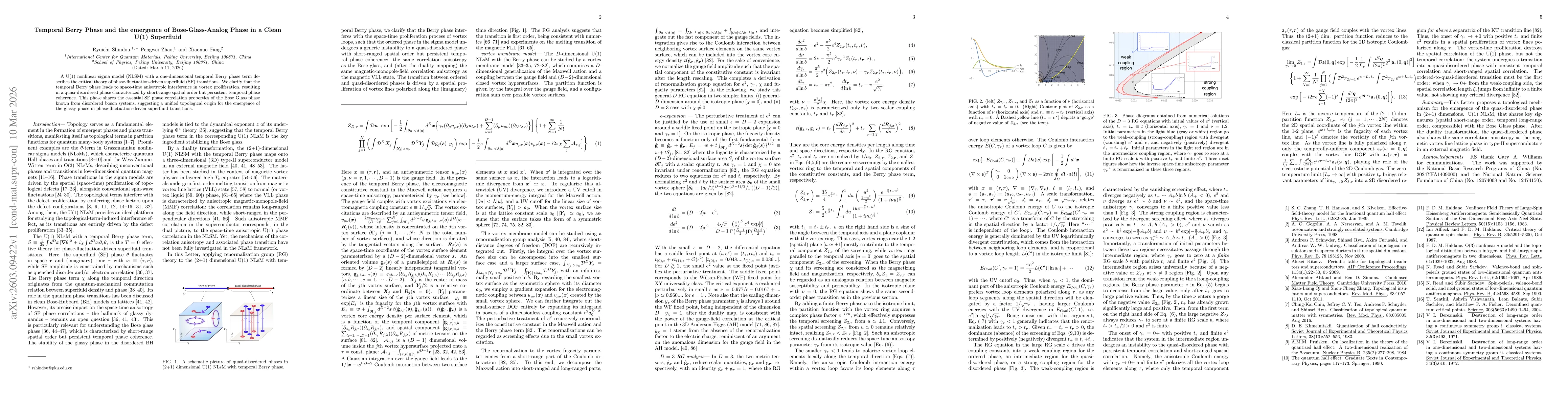 Thumbnail for Temporal Berry Phase and the Emergence of Bose-Glass-Analog Phase in a Clean U(1) Superfluid