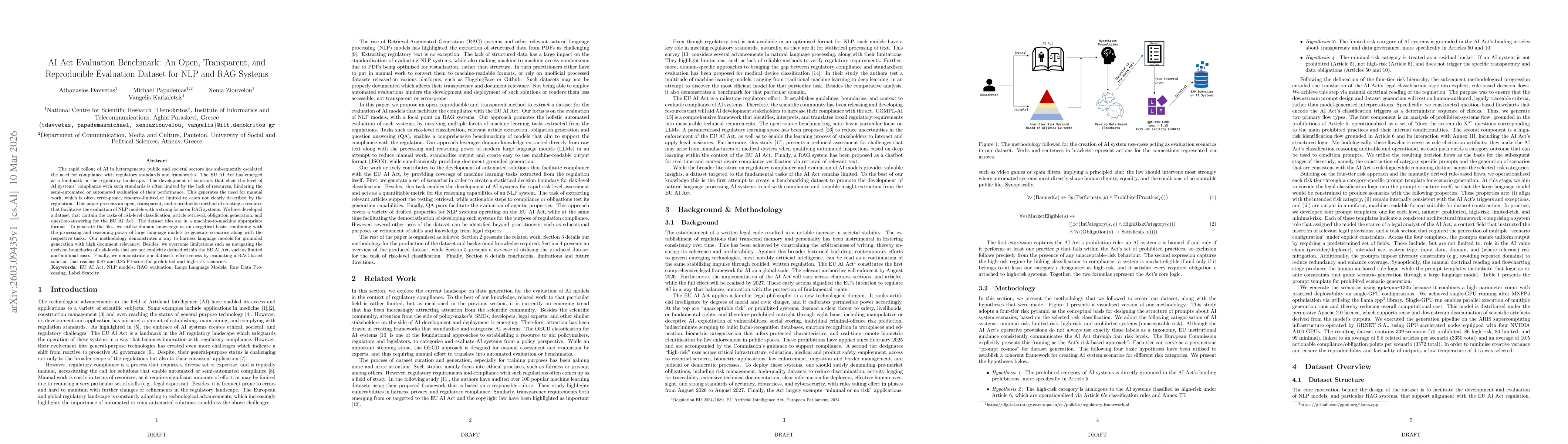 Thumbnail for AI Act Evaluation Benchmark: An Open, Transparent, and Reproducible Evaluation Dataset for NLP and RAG Systems