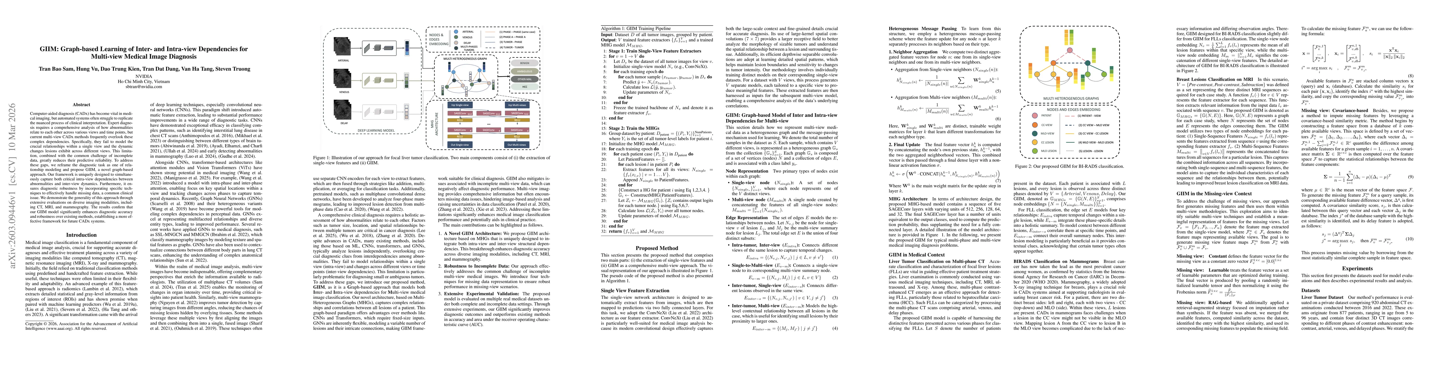 Thumbnail for GIIM: Graph-based Learning of Inter- and Intra-view Dependencies for Multi-view Medical Image Diagnosis