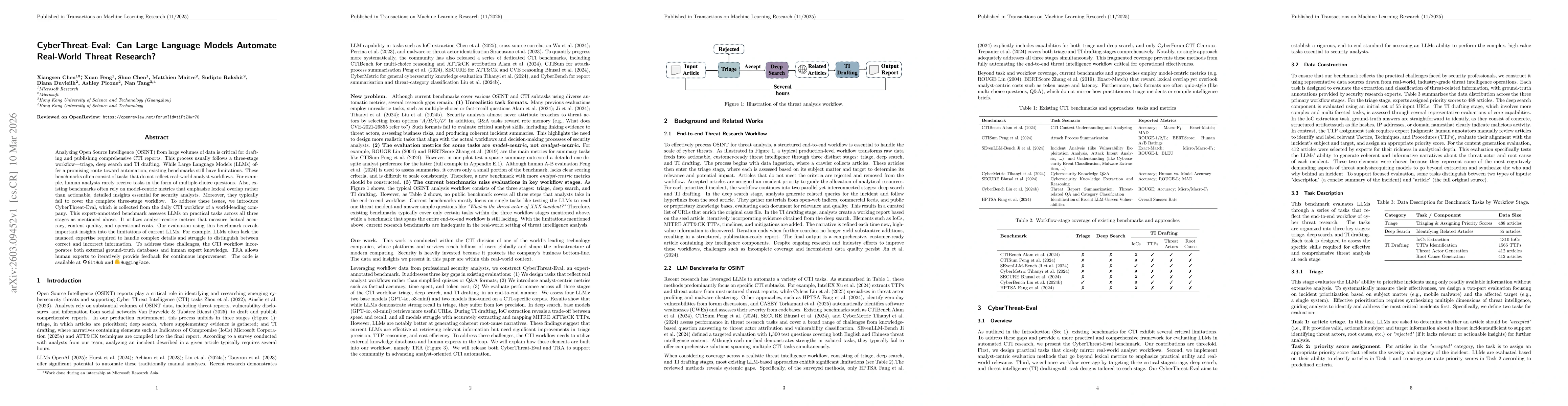 Thumbnail for CyberThreat-Eval: Can Large Language Models Automate Real-World Threat Research?