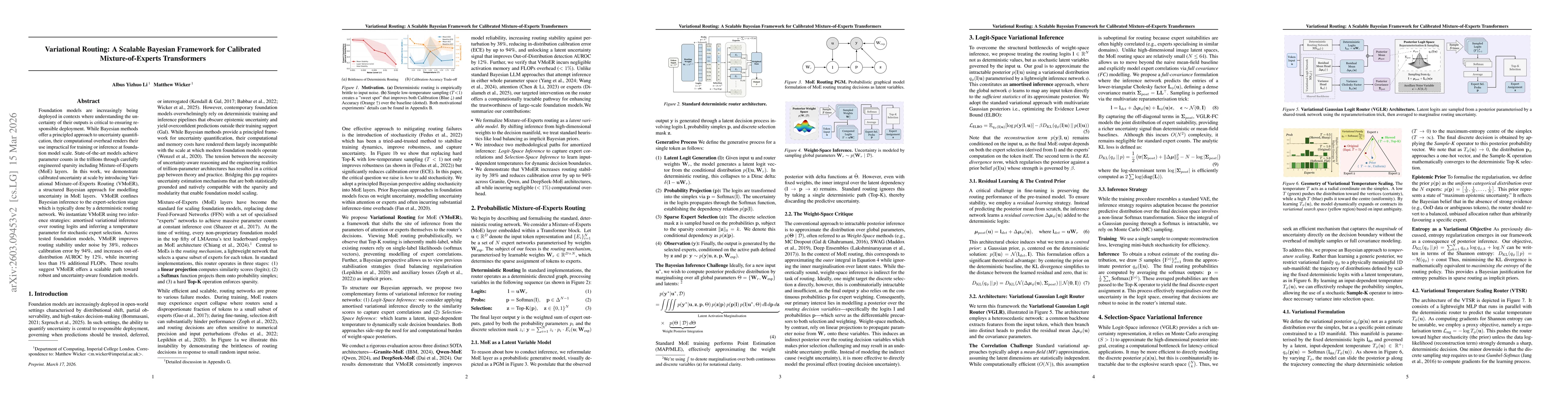 Thumbnail for Variational Routing: A Scalable Bayesian Framework for Calibrated Mixture-of-Experts Transformers