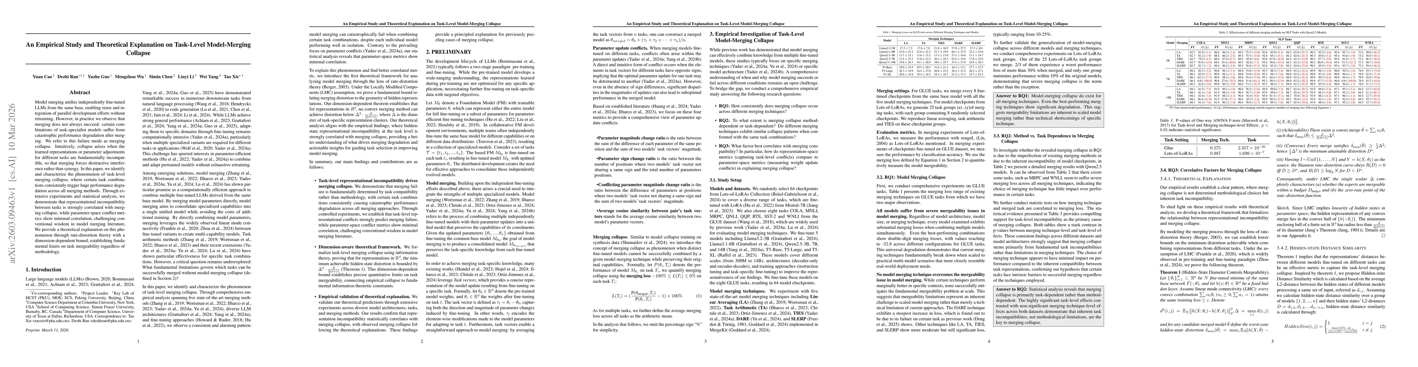 Thumbnail for An Empirical Study and Theoretical Explanation on Task-Level Model-Merging Collapse