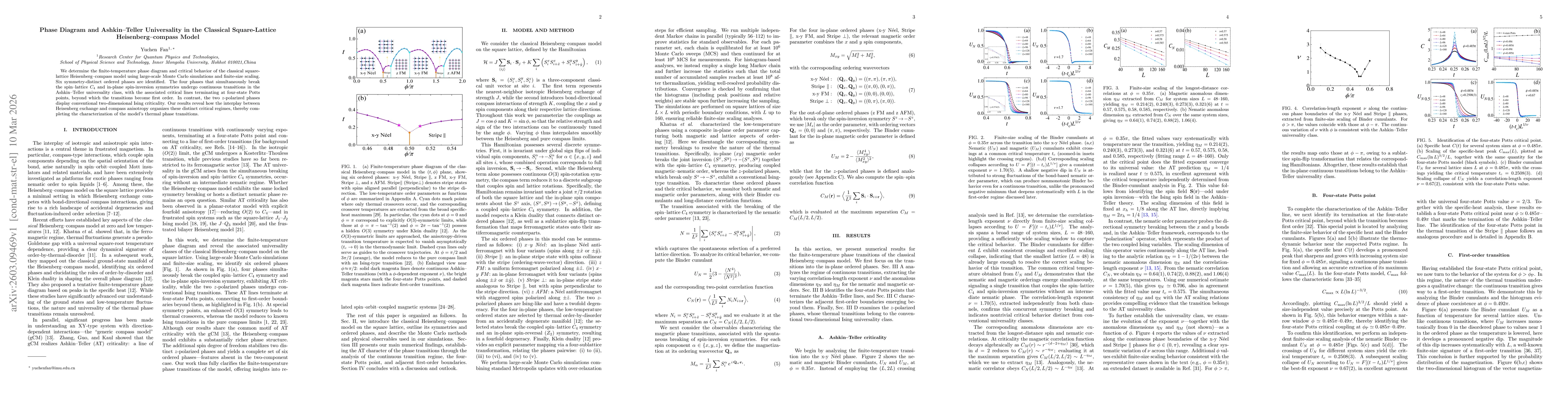 Thumbnail for Phase diagram and Ashkin-Teller universality in the classical square-lattice Heisenberg-compass model