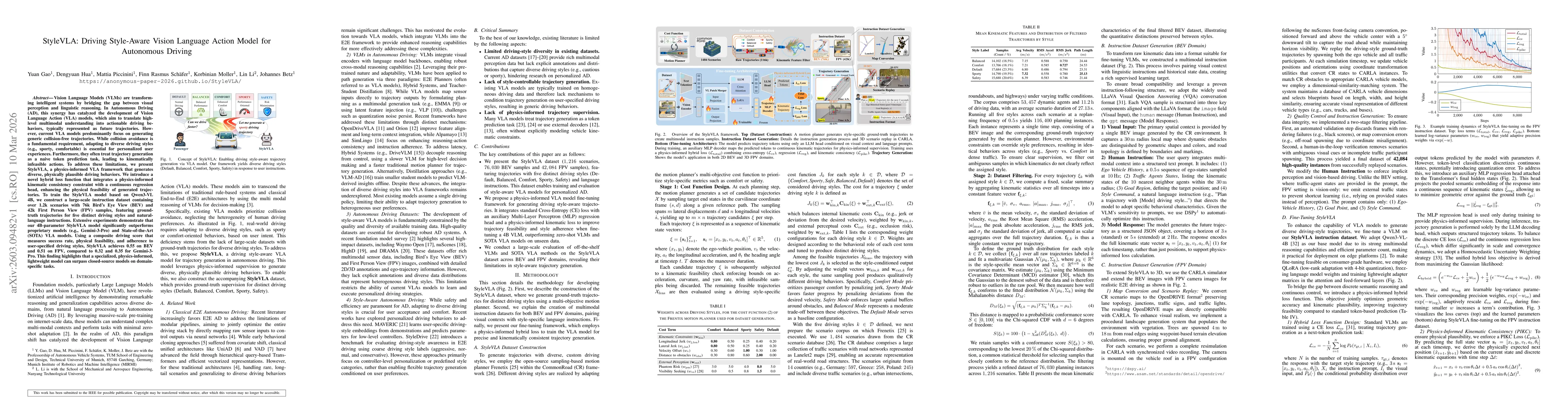 Thumbnail for StyleVLA: Driving Style-Aware Vision Language Action Model for Autonomous Driving