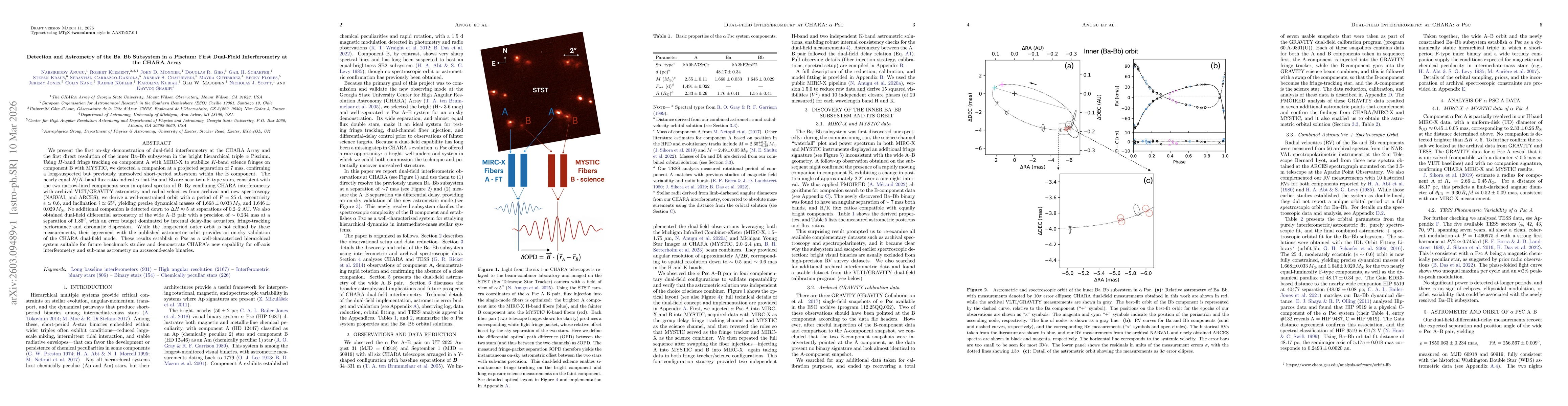 Thumbnail for Detection and Astrometry of the Ba-Bb Subsystem in $α$ Piscium: First Dual-Field Interferometry at the CHARA Array