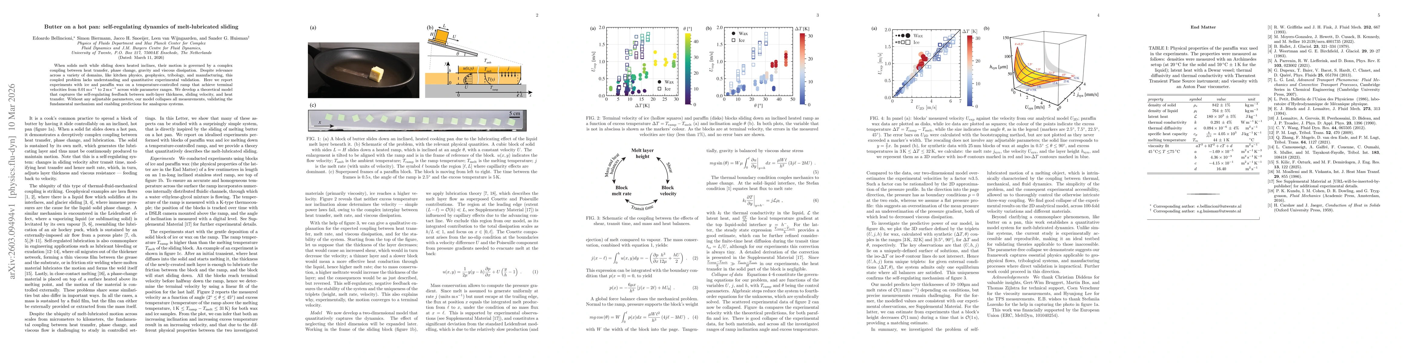 Thumbnail for Butter on a hot pan: self-regulating dynamics of melt-lubricated sliding