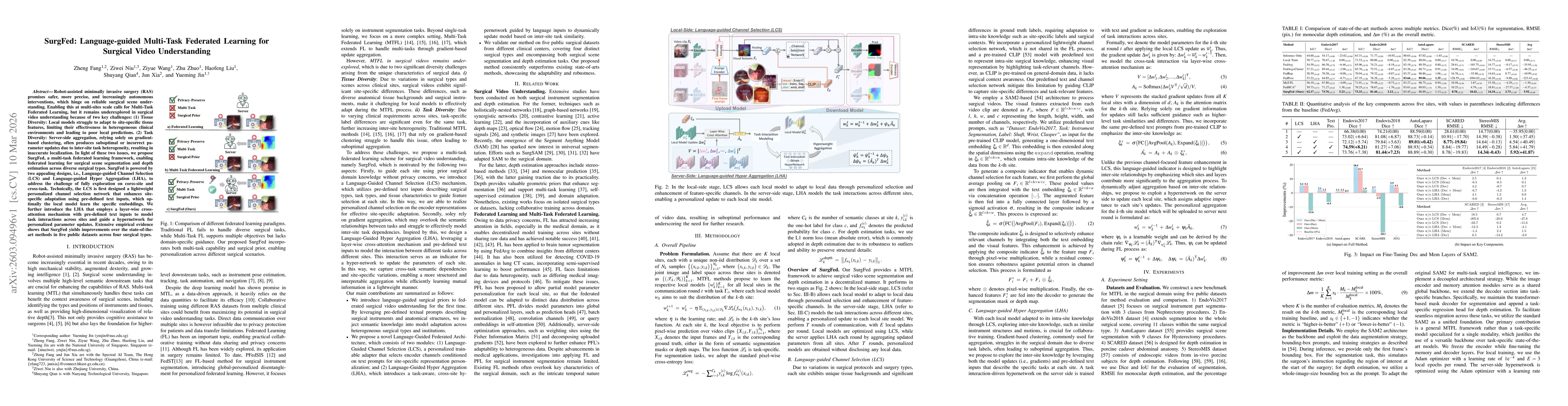 Thumbnail for SurgFed: Language-guided Multi-Task Federated Learning for Surgical Video Understanding