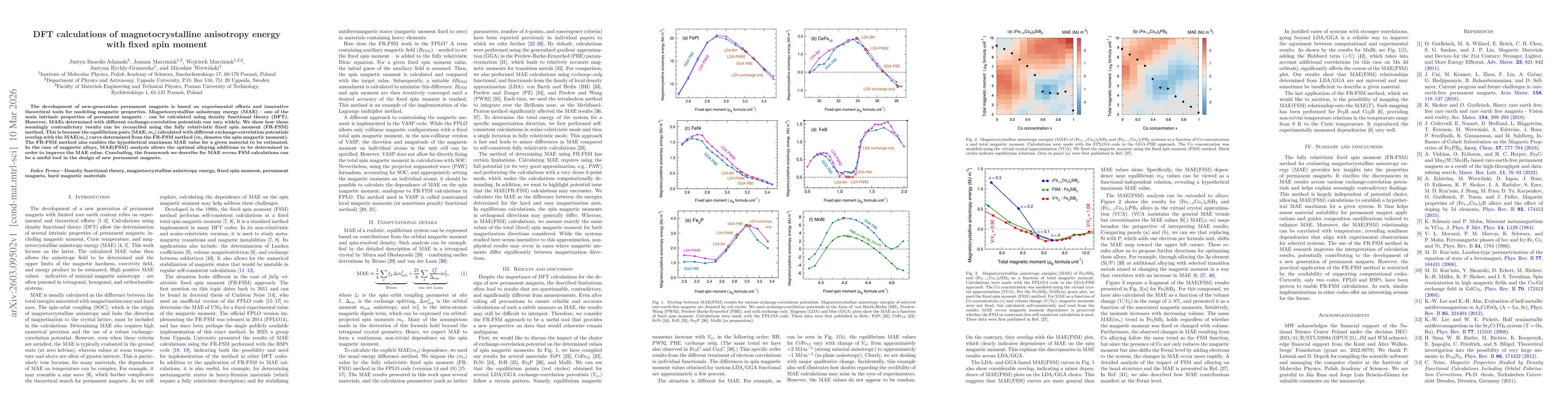 Thumbnail for DFT calculations of magnetocrystalline anisotropy energy with fixed spin moment