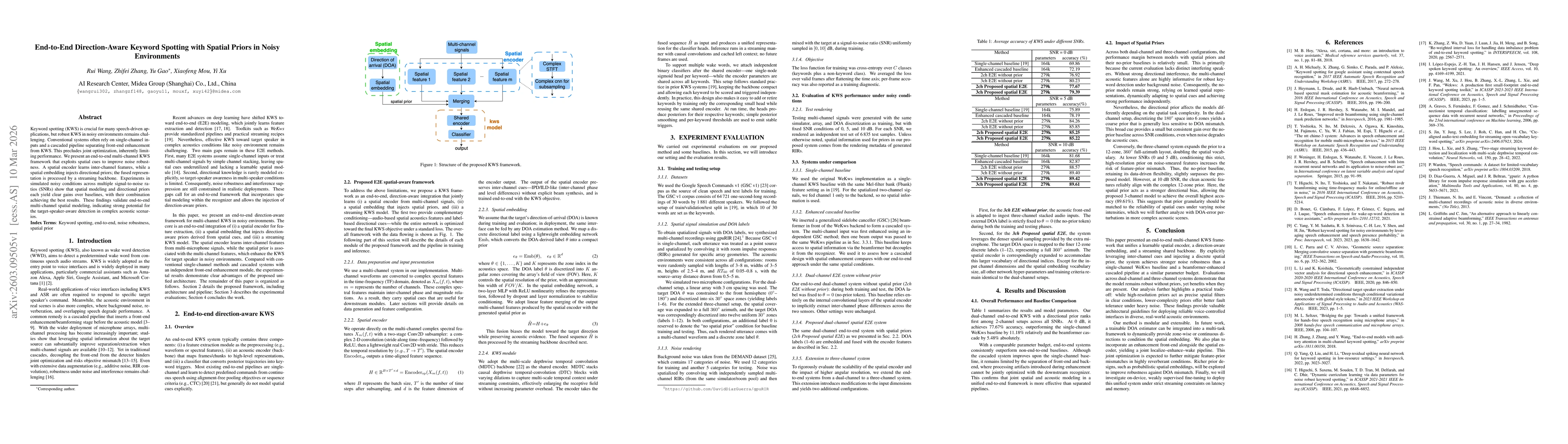 Thumbnail for End-to-End Direction-Aware Keyword Spotting with Spatial Priors in Noisy Environments