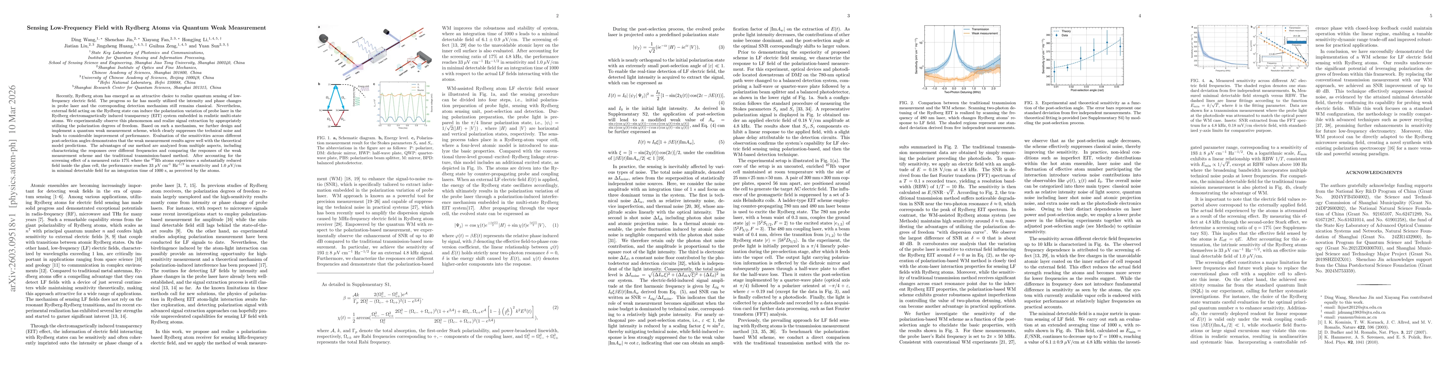 Thumbnail for Sensing Low-Frequency Field with Rydberg Atoms via Quantum Weak Measurement