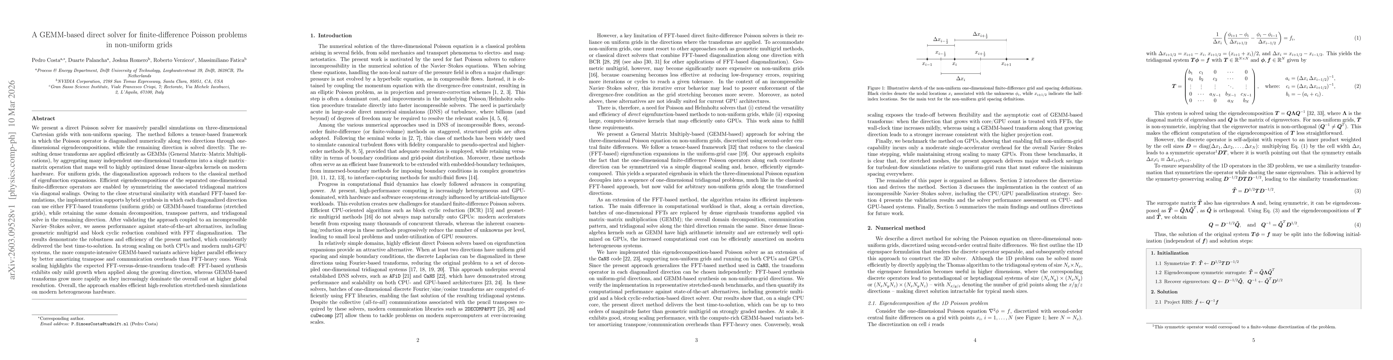 Thumbnail for A GEMM-based direct solver for finite-difference Poisson problems in non-uniform grids