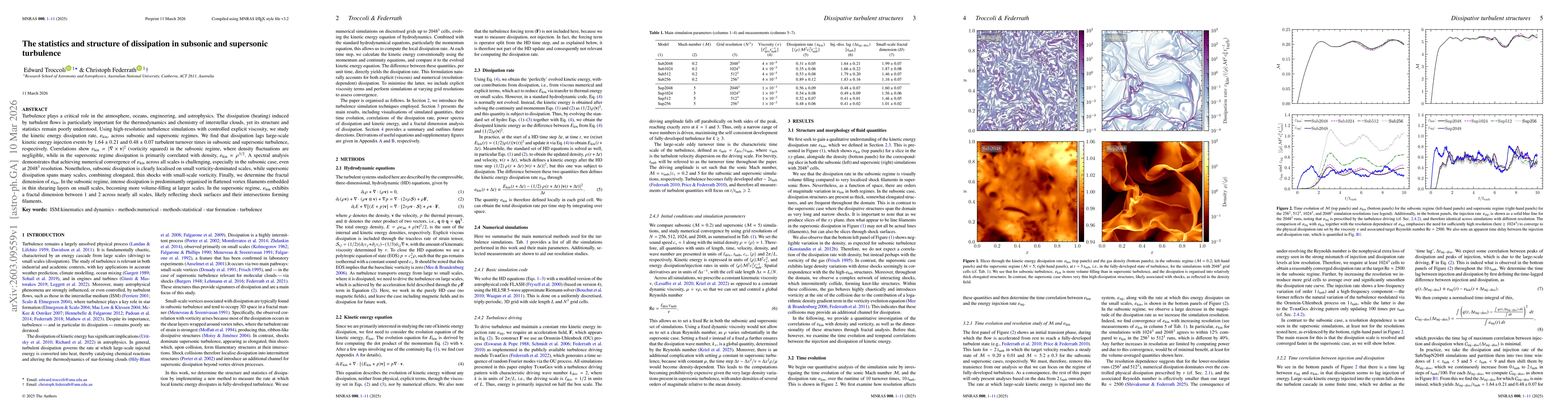Thumbnail for The statistics and structure of dissipation in subsonic and supersonic turbulence