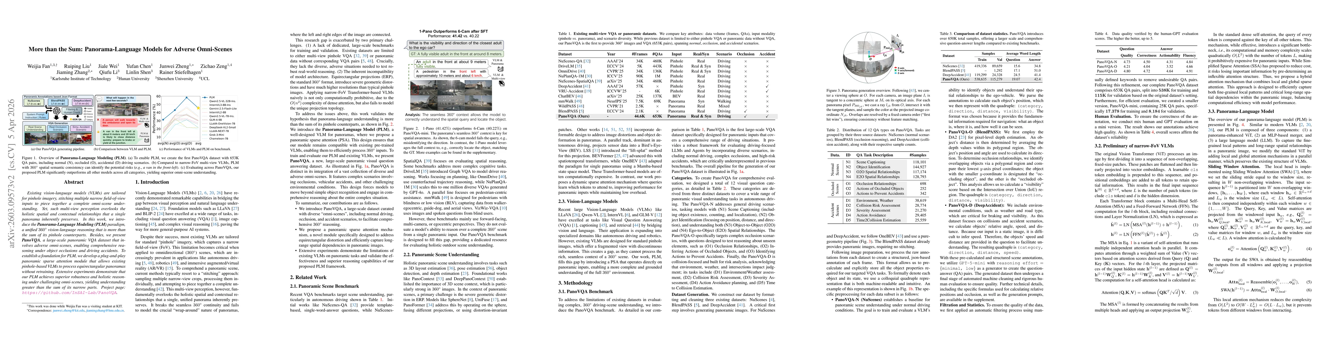 Thumbnail for More than the Sum: Panorama-Language Models for Adverse Omni-Scenes