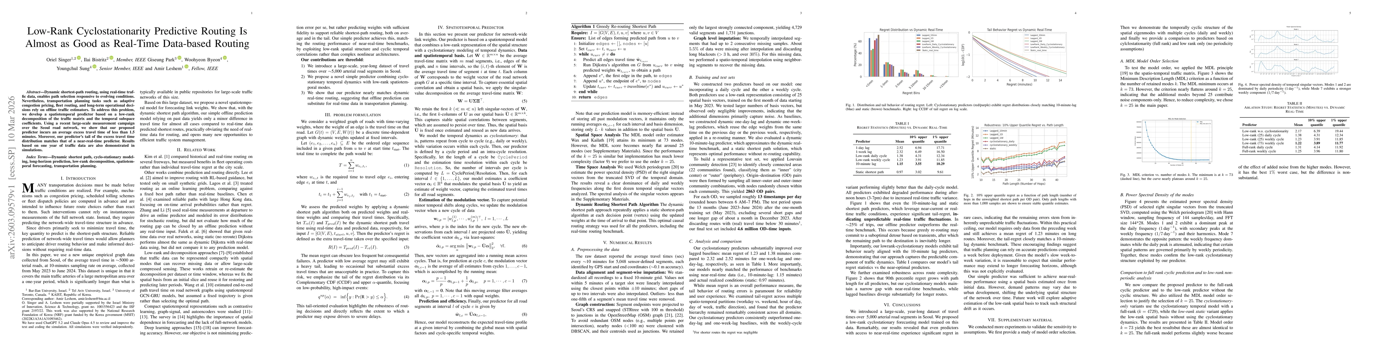 Thumbnail for Low-Rank Cyclostationarity Predictive Routing Is Almost as Good as Real-Time Data-based Routing