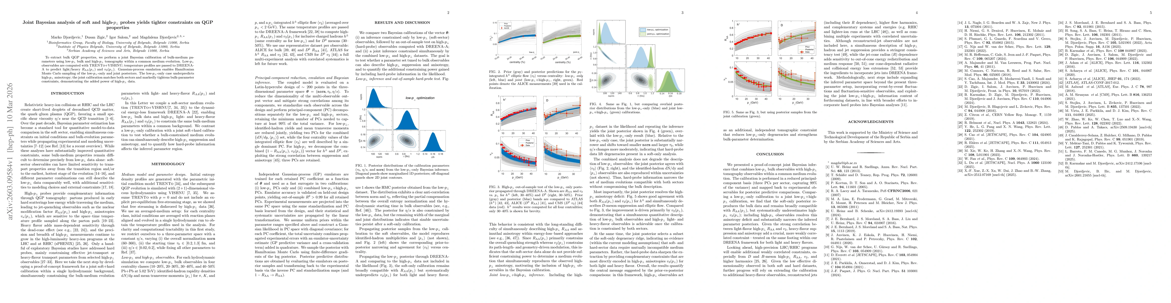 Thumbnail for Joint Bayesian analysis of soft and high-$p_\perp$ probes yields tighter constraints on QGP properties