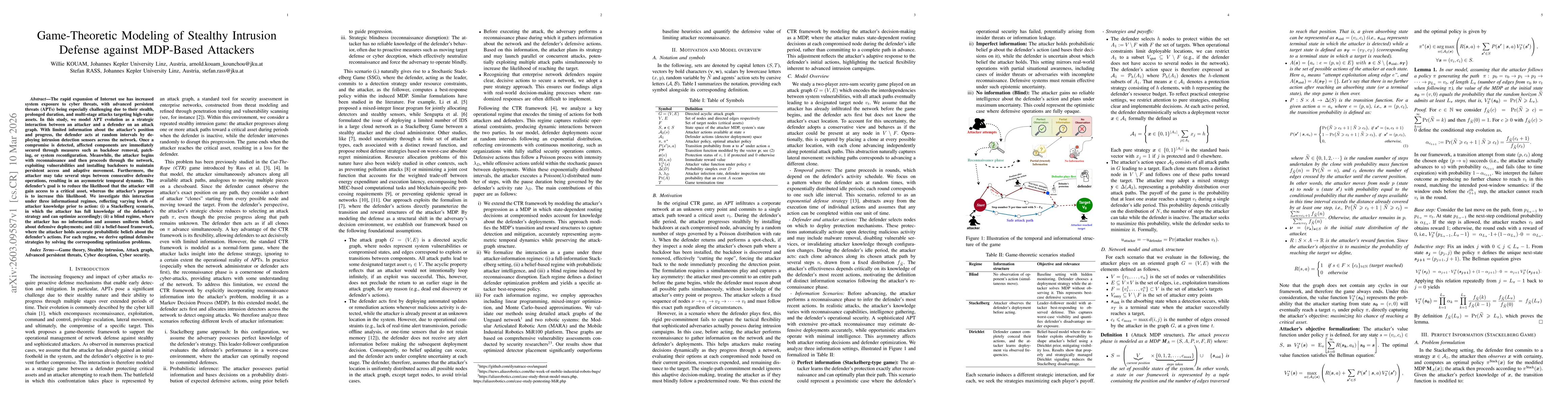Thumbnail for Game-Theoretic Modeling of Stealthy Intrusion Defense against MDP-Based Attackers