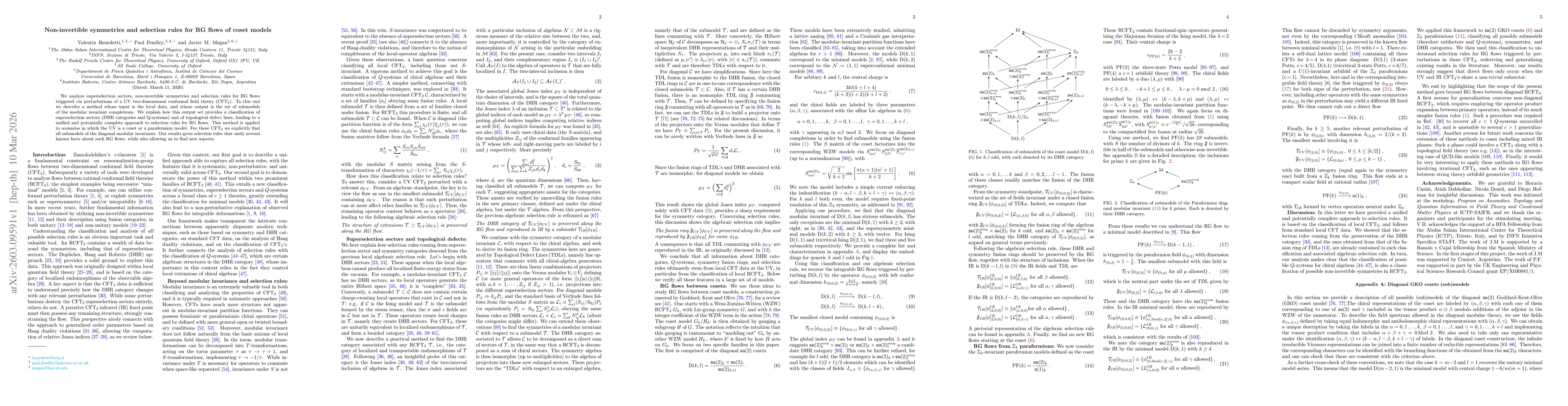 Thumbnail for Non-invertible symmetries and selection rules for RG flows of coset models