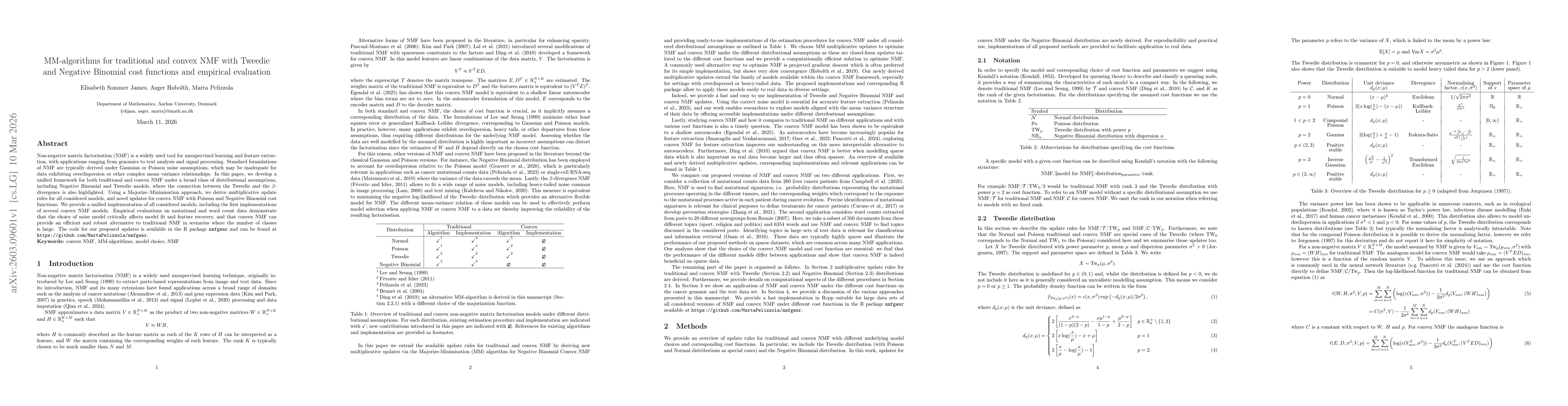 Thumbnail for MM-algorithms for traditional and convex NMF with Tweedie and Negative Binomial cost functions and empirical evaluation