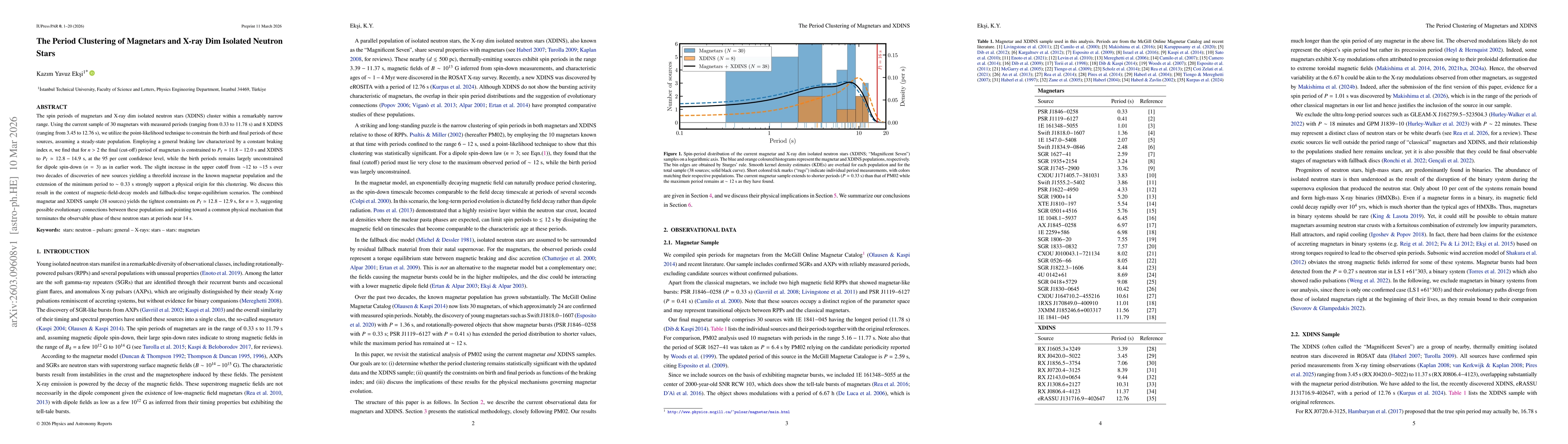 Thumbnail for The period clustering of magnetars and X-ray dim isolated neutron stars