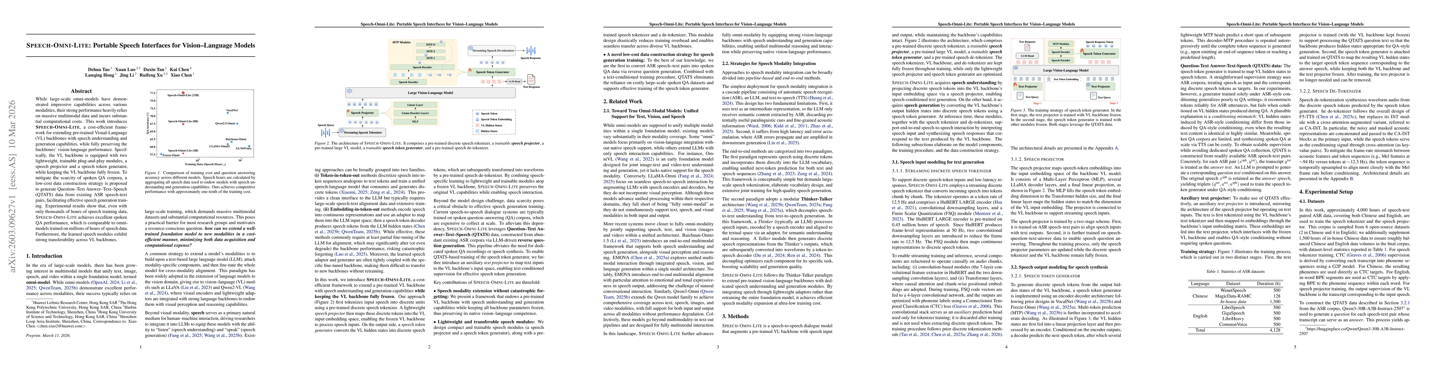 Thumbnail for Speech-Omni-Lite: Portable Speech Interfaces for Vision-Language Models