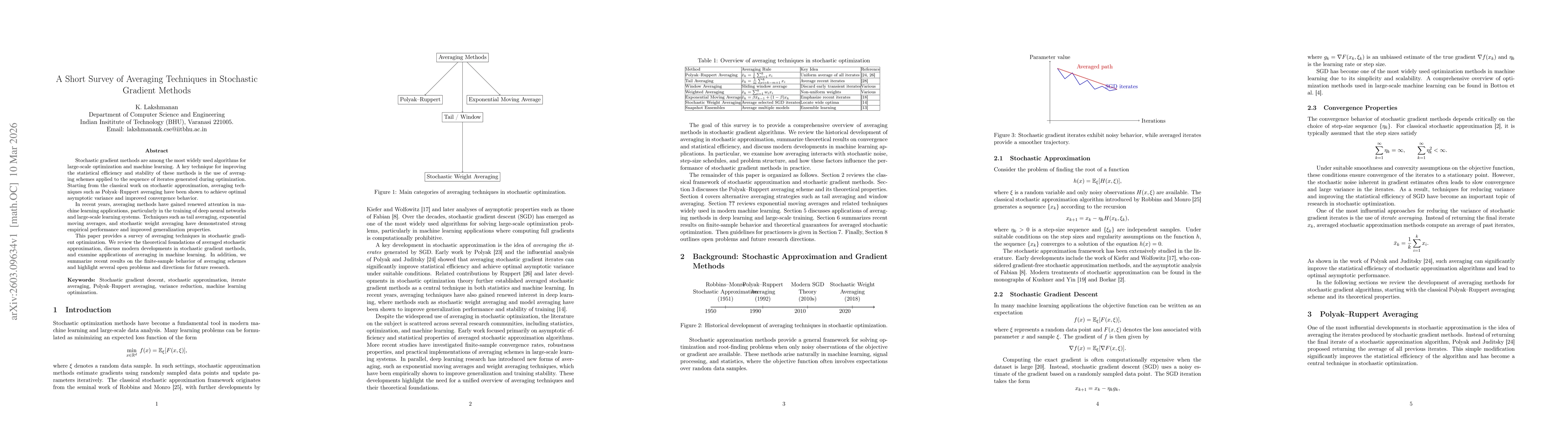 Thumbnail for A Short Survey of Averaging Techniques in Stochastic Gradient Methods