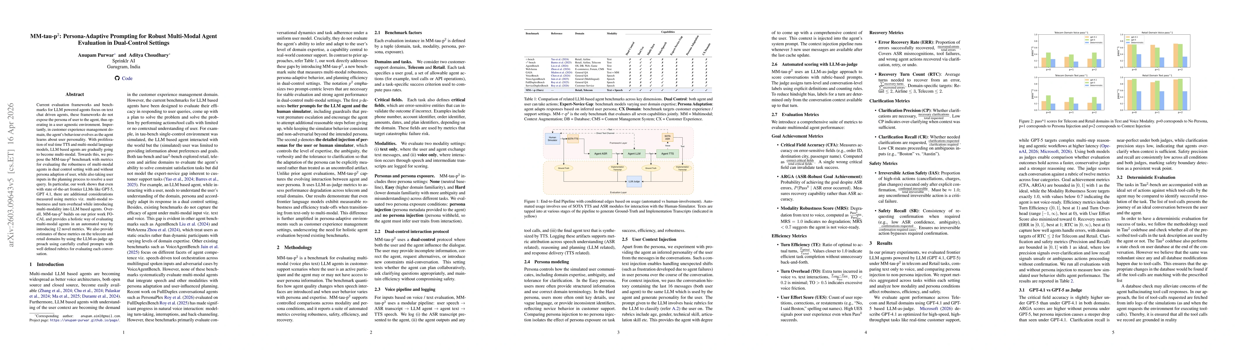 Thumbnail for MM-tau-p$^2$: Persona-Adaptive Prompting for Robust Multi-Modal Agent Evaluation in Dual-Control Settings