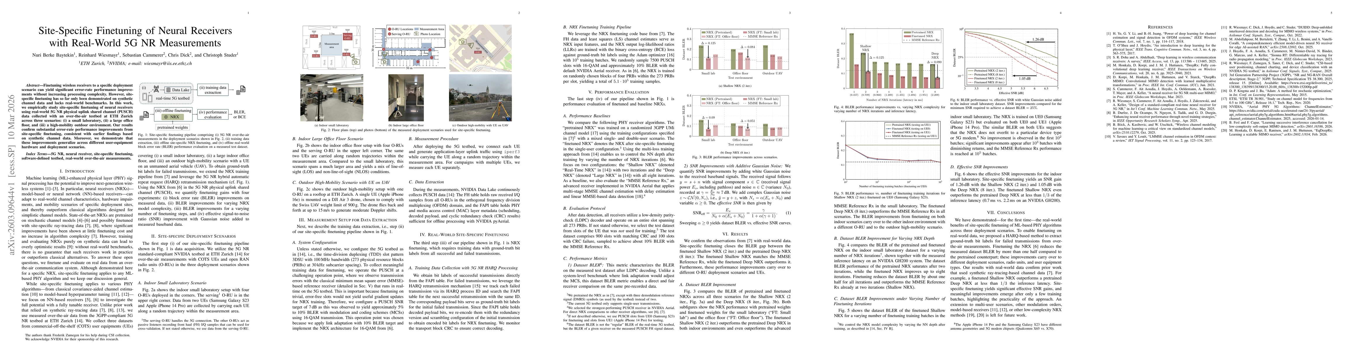 Thumbnail for Site-Specific Finetuning of Neural Receivers with Real-World 5G NR Measurements
