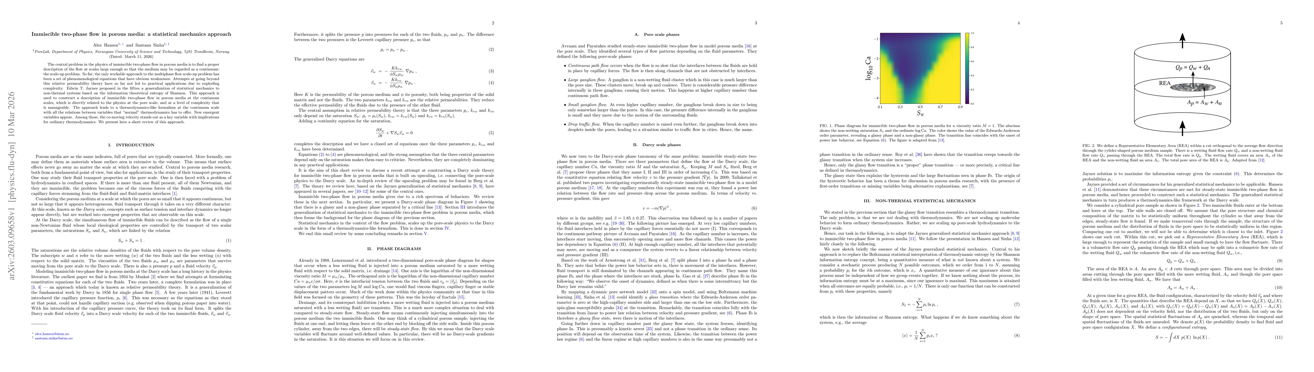 Thumbnail for Immiscible two-phase flow in porous media: a statistical mechanics approach
