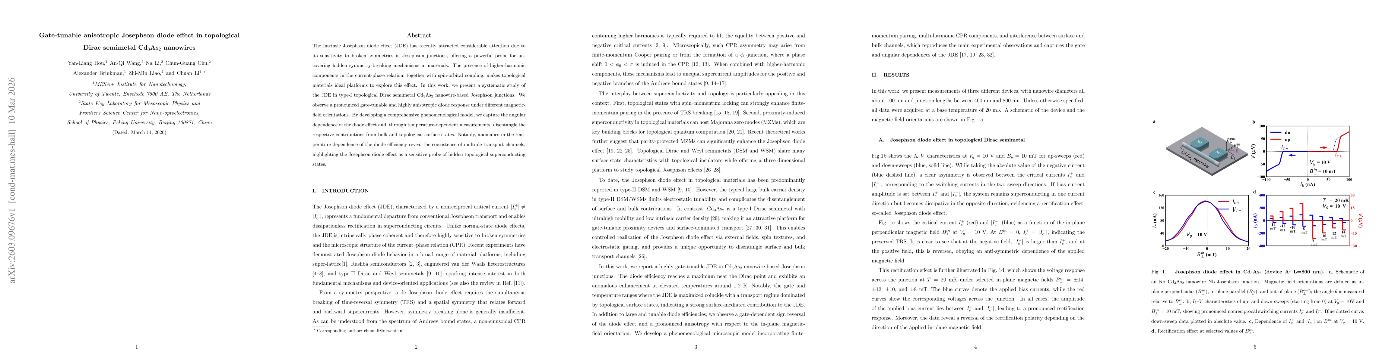Thumbnail for Gate-tunable anisotropic Josephson diode effect in topological Dirac semimetal Cd$_3$As$_2$ nanowires