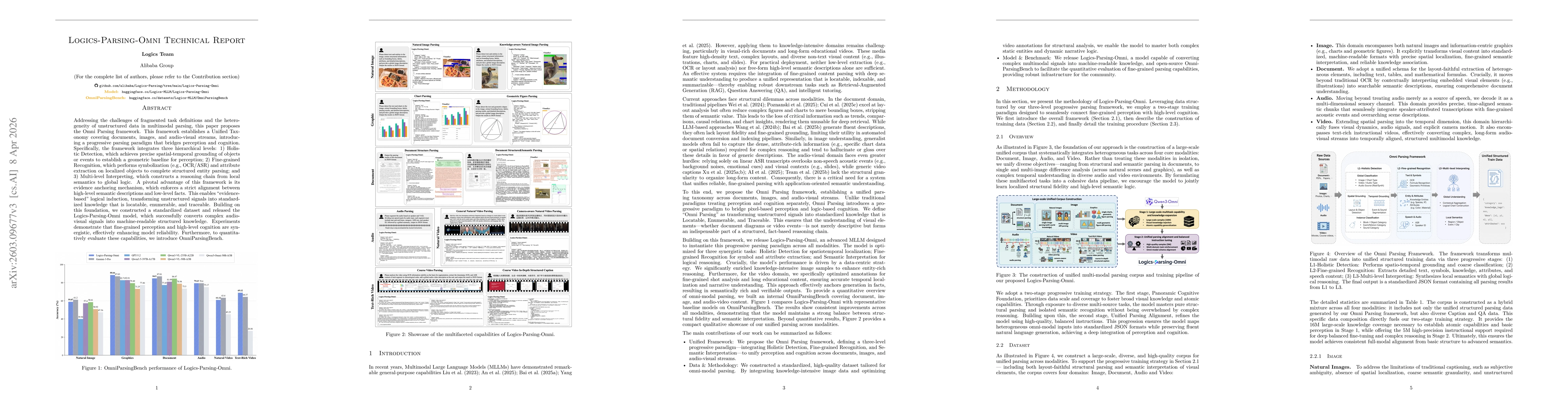 Thumbnail for Logics-Parsing-Omni Technical Report