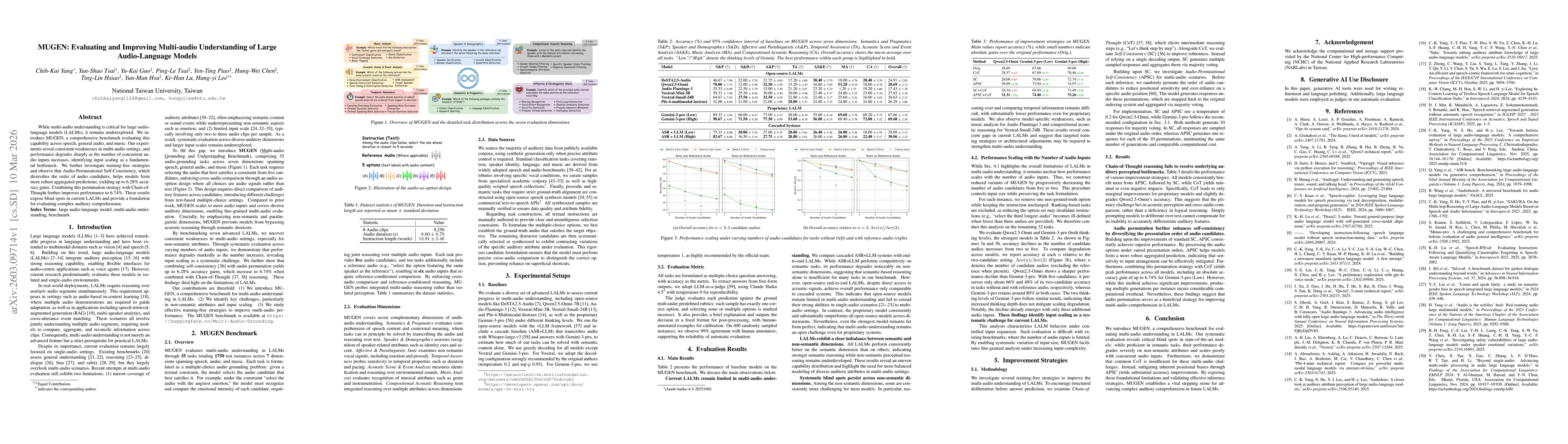 Thumbnail for MUGEN: Evaluating and Improving Multi-audio Understanding of Large Audio-Language Models