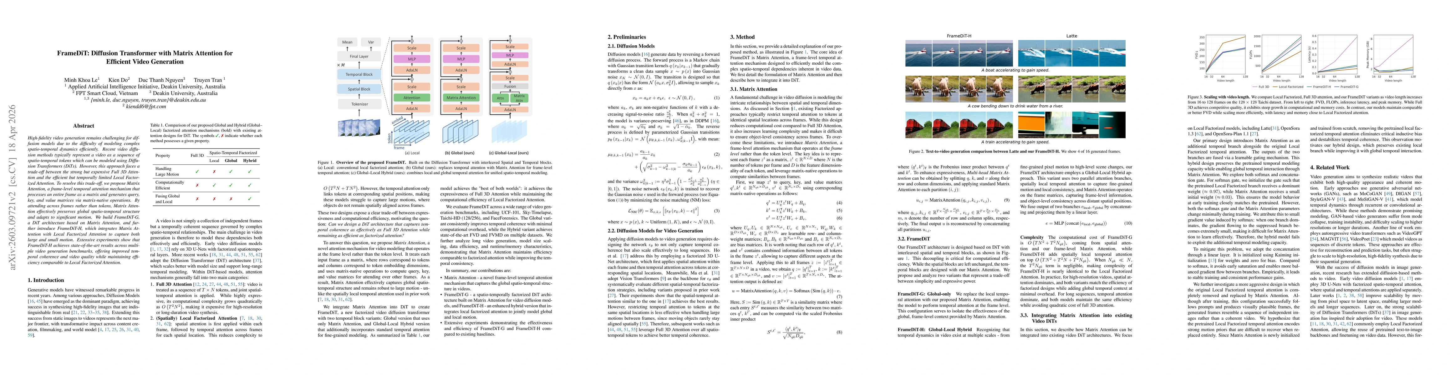 Thumbnail for FrameDiT: Diffusion Transformer with Frame-Level Matrix Attention for Efficient Video Generation