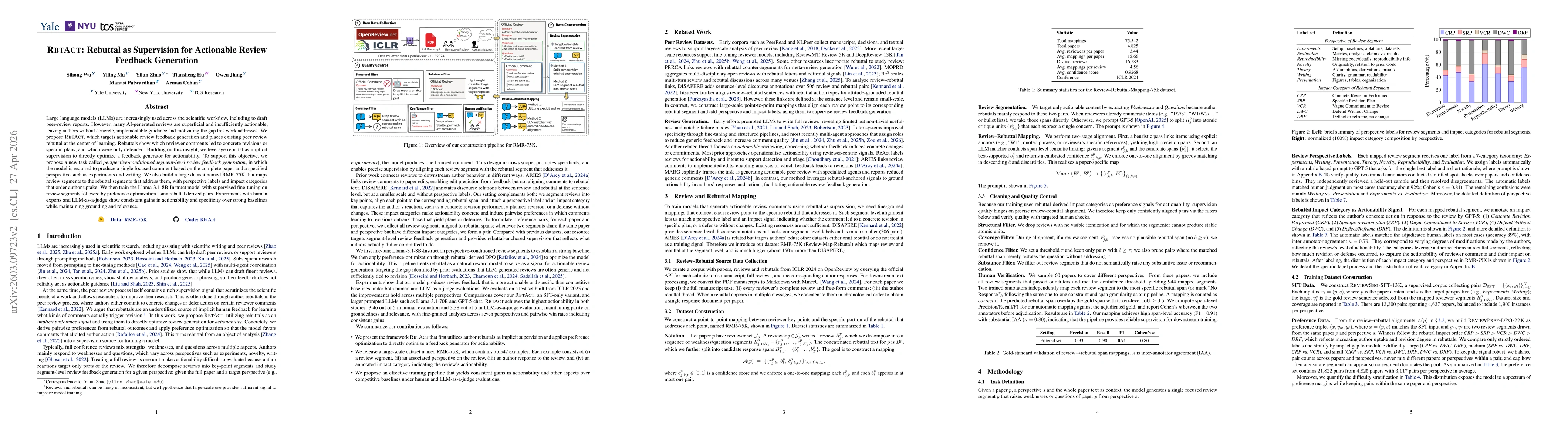 Thumbnail for RbtAct: Rebuttal as Supervision for Actionable Review Feedback Generation