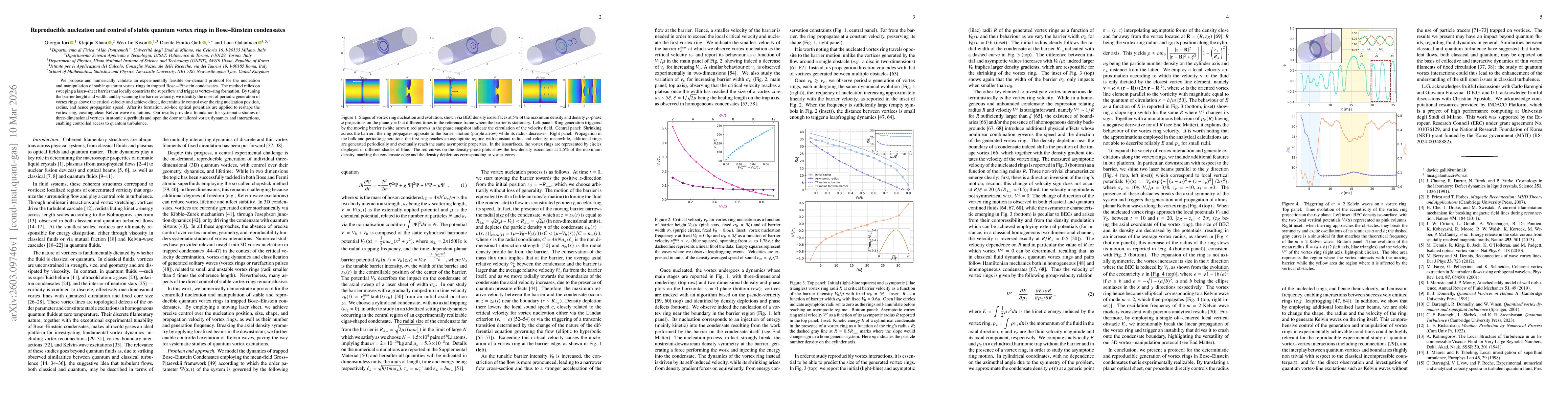 Thumbnail for Reproducible nucleation and control of stable quantum vortex rings in Bose-Einstein condensates