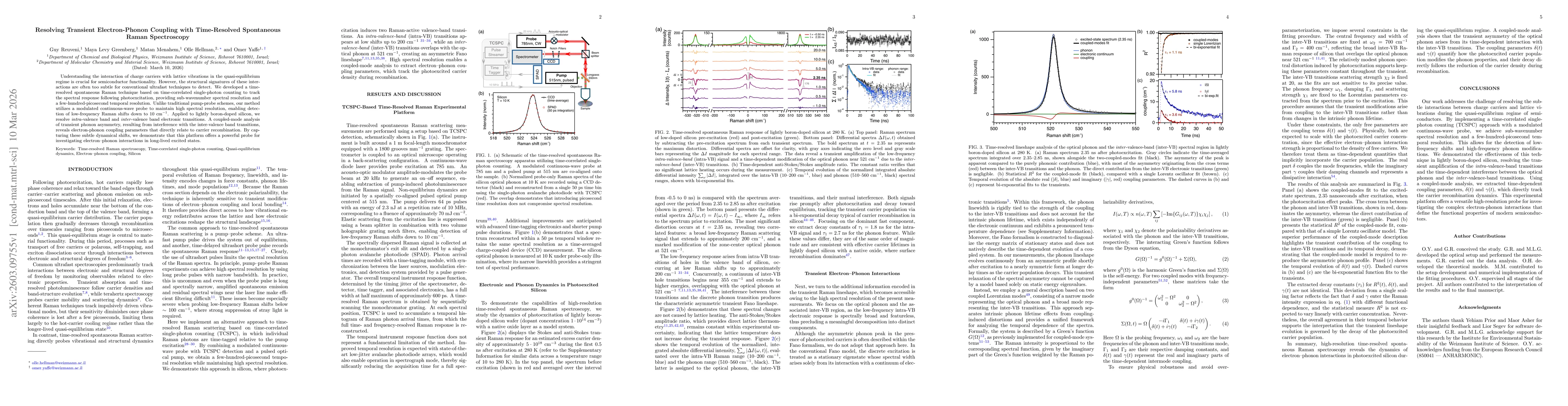 Thumbnail for Resolving Transient Electron-Phonon Coupling with Time-Resolved Spontaneous Raman Spectroscopy