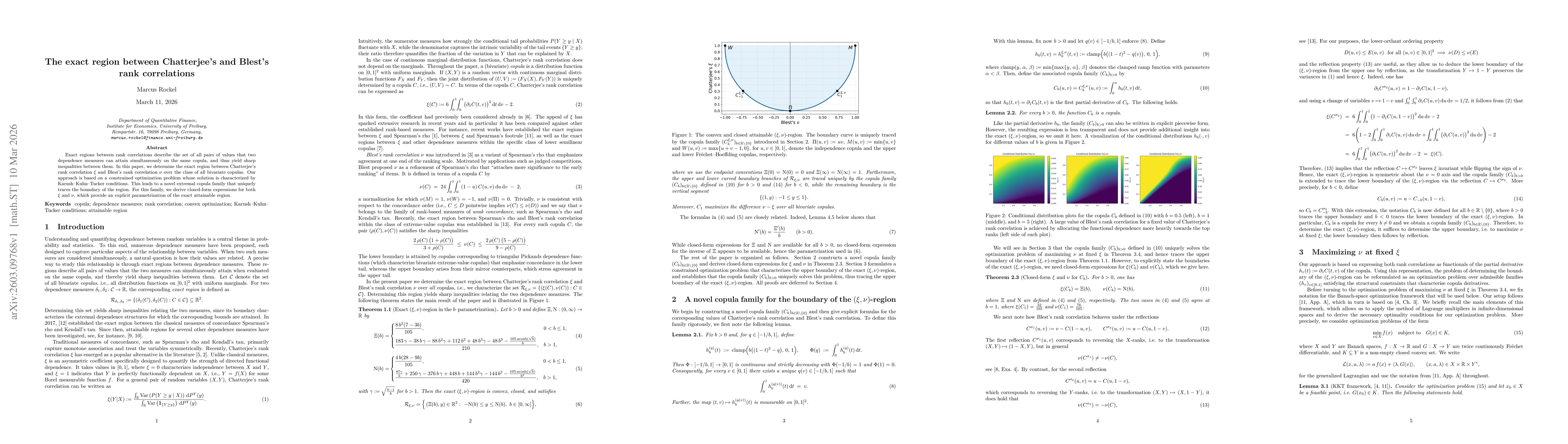 Thumbnail for The exact region between Chatterjee's and Blest's rank correlations