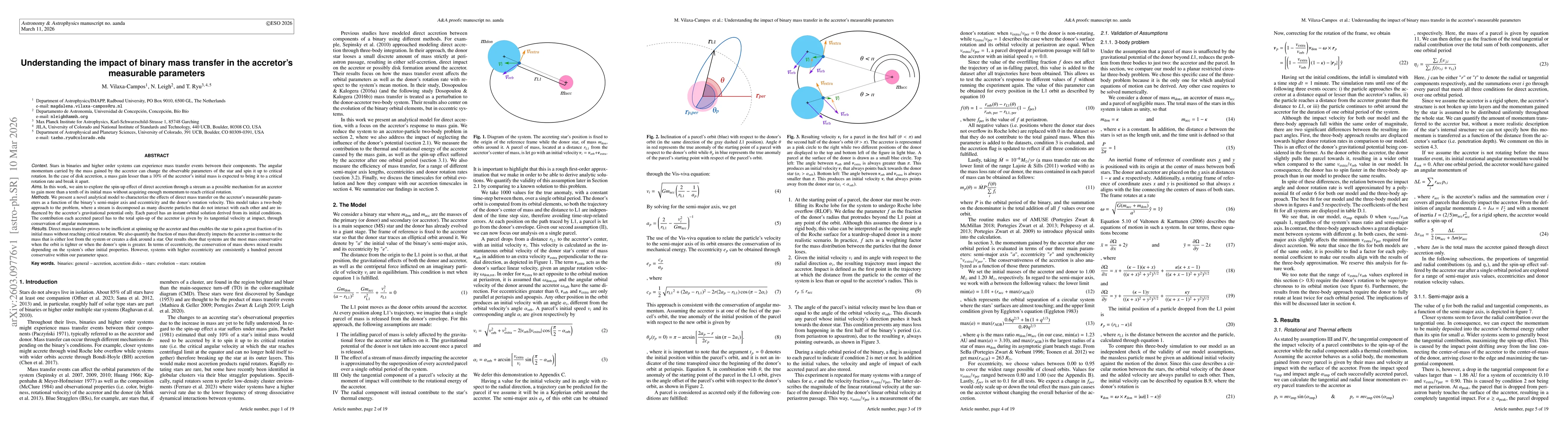 Thumbnail for Understanding the impact of binary mass transfer in the accretor's measurable parameters