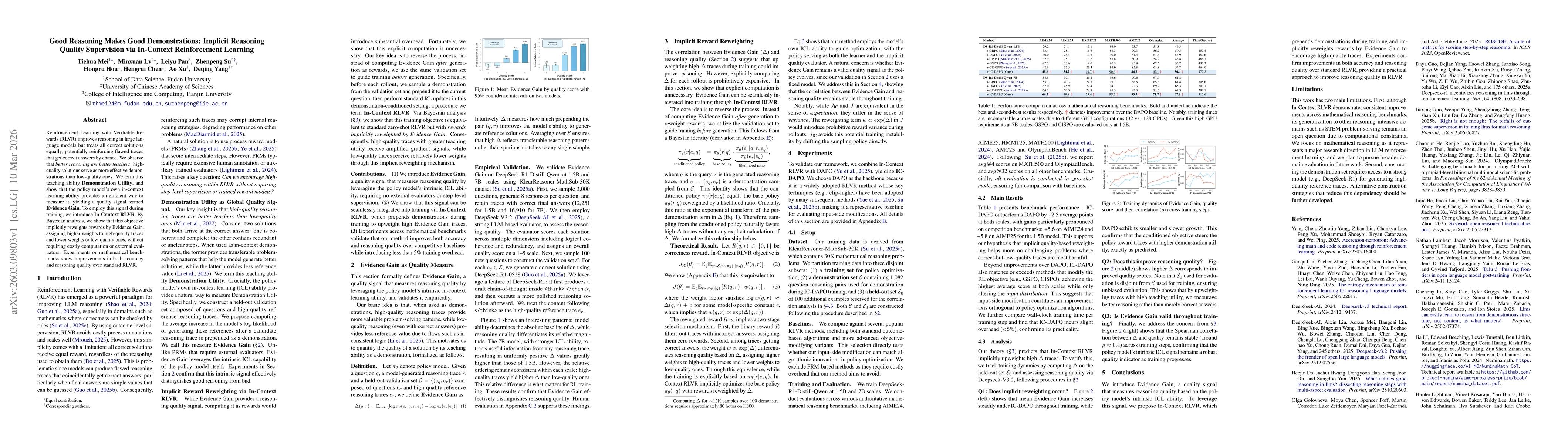 Thumbnail for Good Reasoning Makes Good Demonstrations: Implicit Reasoning Quality Supervision via In-Context Reinforcement Learning