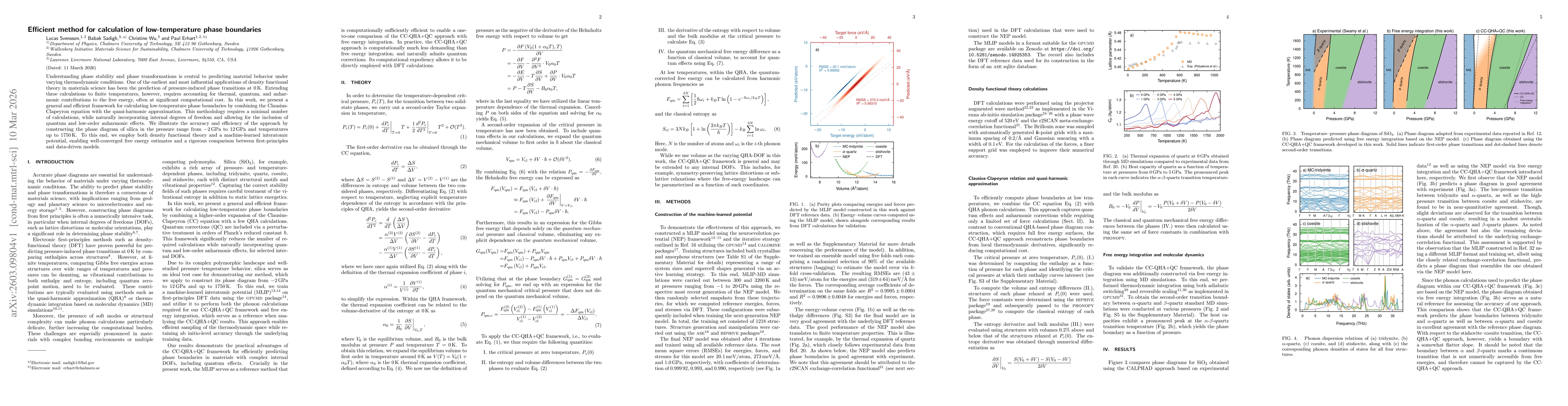 Thumbnail for Efficient method for calculation of low-temperature phase boundaries