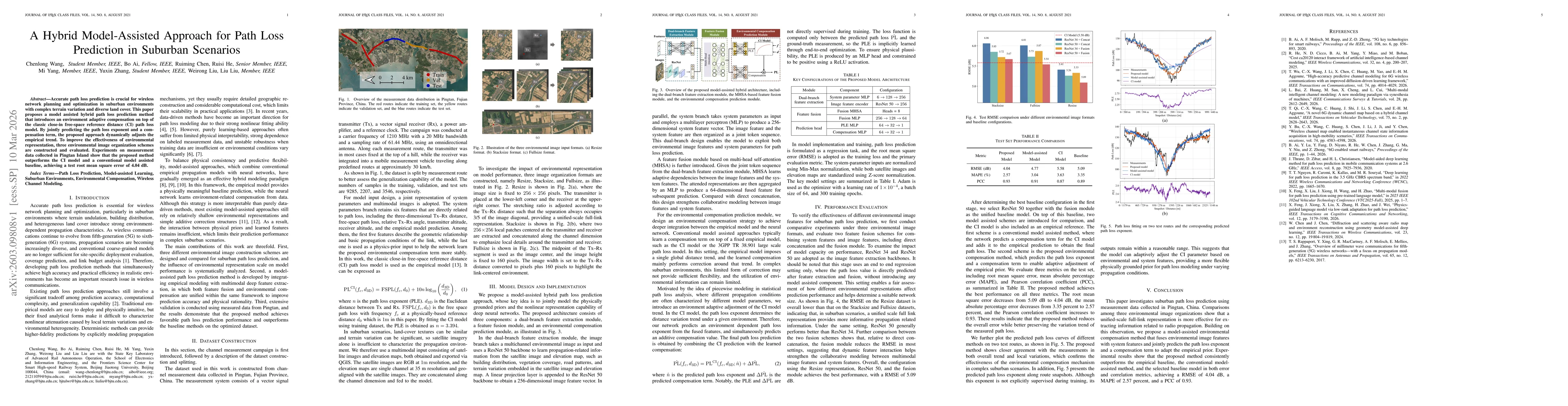 Thumbnail for A Hybrid Model-Assisted Approach for Path Loss Prediction in Suburban Scenarios