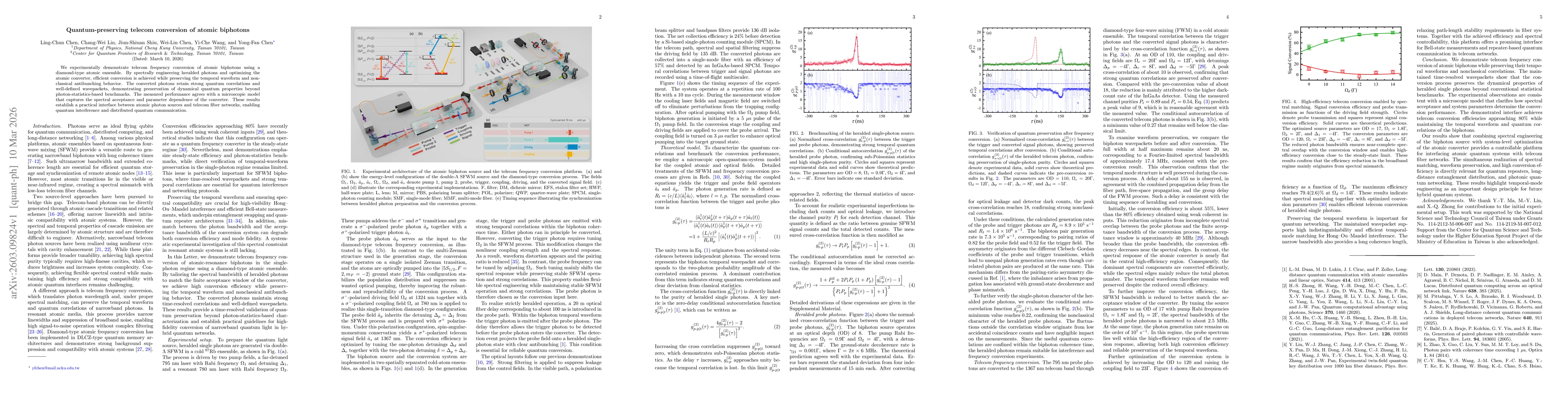 Thumbnail for Quantum-preserving telecom conversion of atomic biphotons