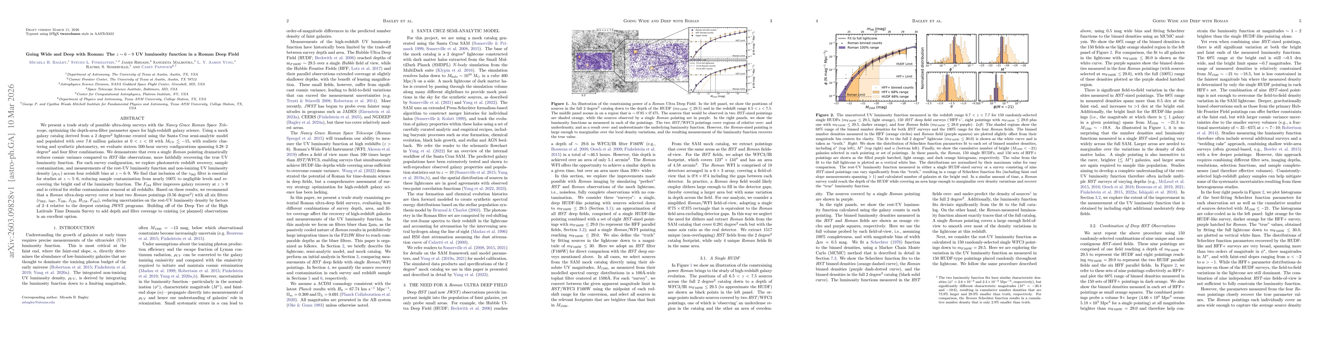 Thumbnail for Going Wide and Deep with Roman: The z~6-9 UV luminosity function in a Roman Deep Field
