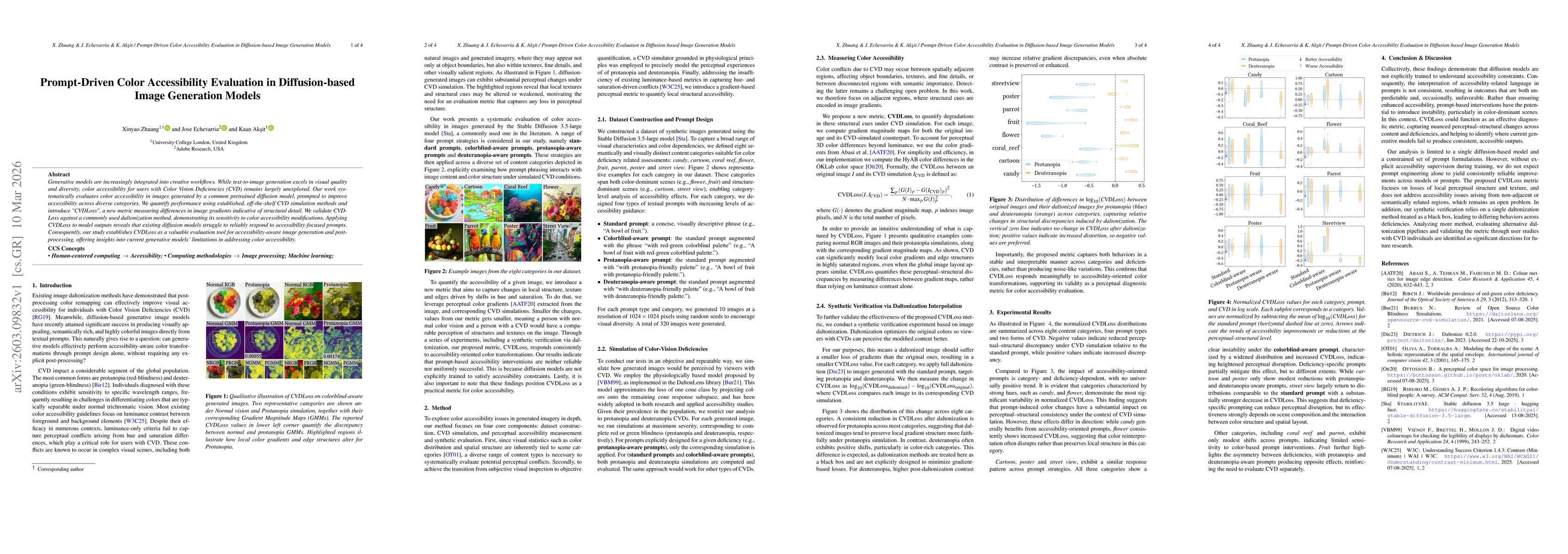 Thumbnail for Prompt-Driven Color Accessibility Evaluation in Diffusion-based Image Generation Models