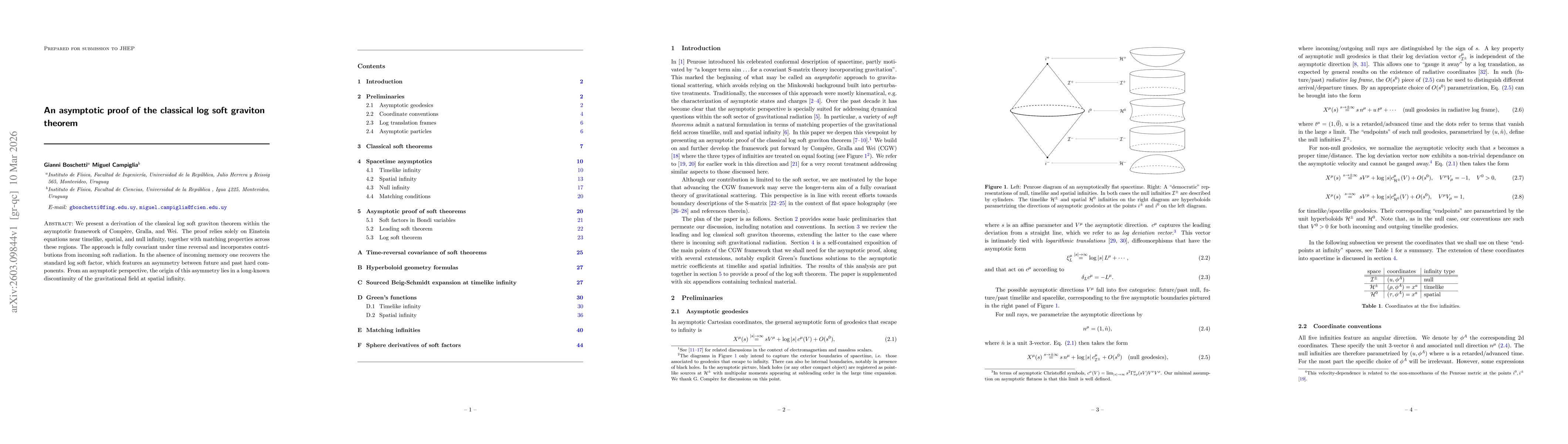 Thumbnail for An asymptotic proof of the classical log soft graviton theorem