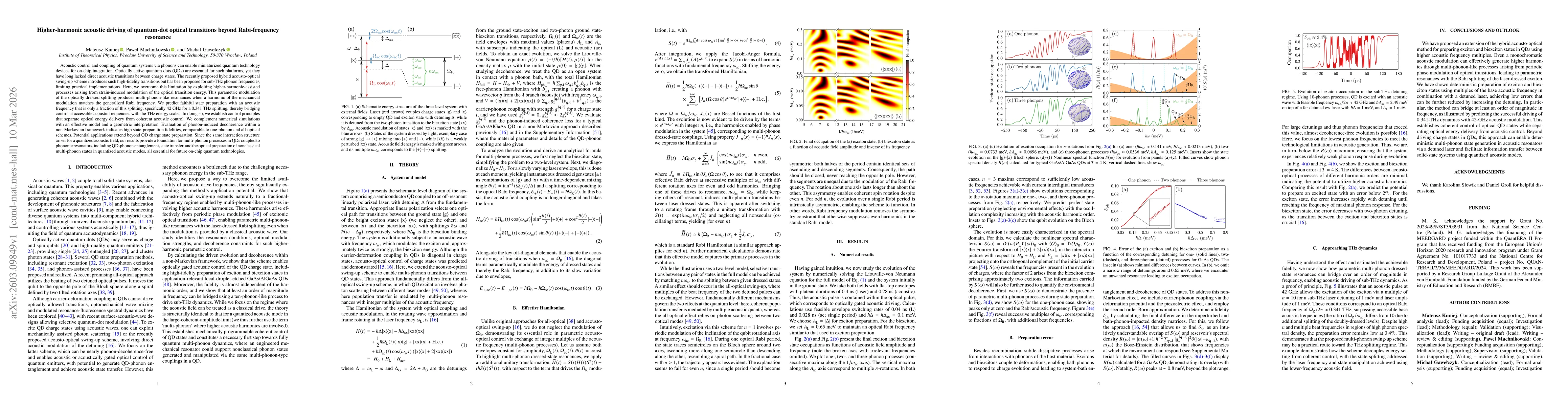 Thumbnail for Higher-harmonic acoustic driving of quantum-dot optical transitions beyond Rabi-frequency resonance
