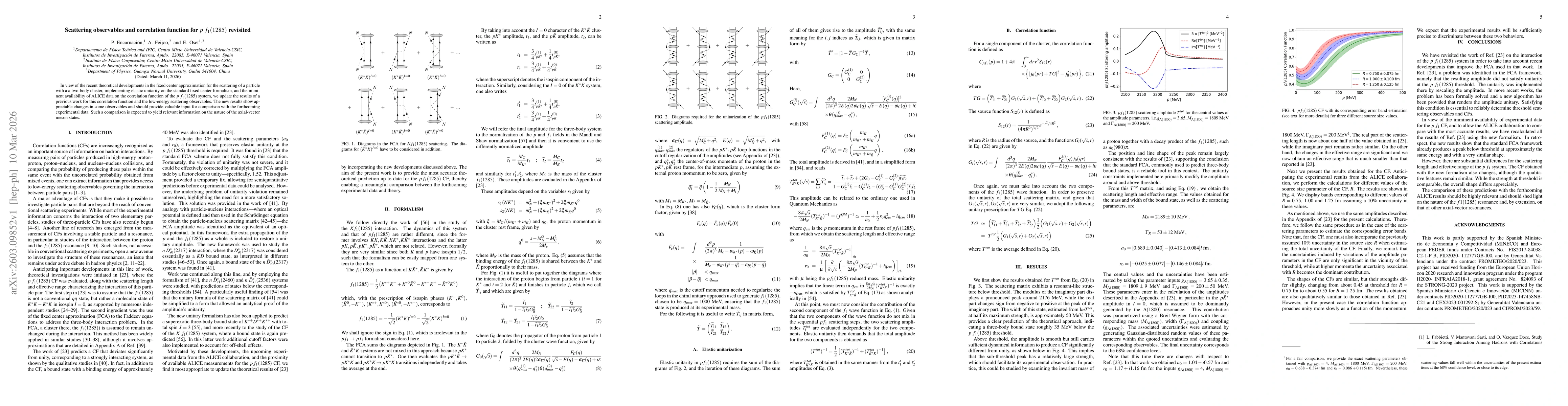 Thumbnail for Scattering observables and correlation function for $p ~f_1(1285)$ revisited