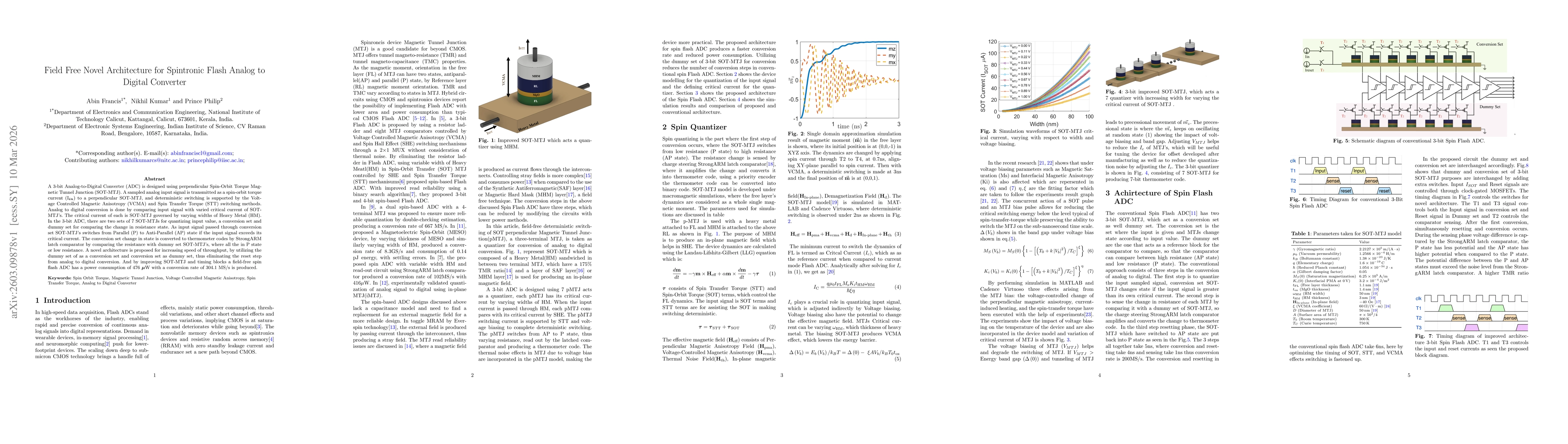Thumbnail for Field Free Novel Architecture for Spintronic Flash Analog to Digital Converter
