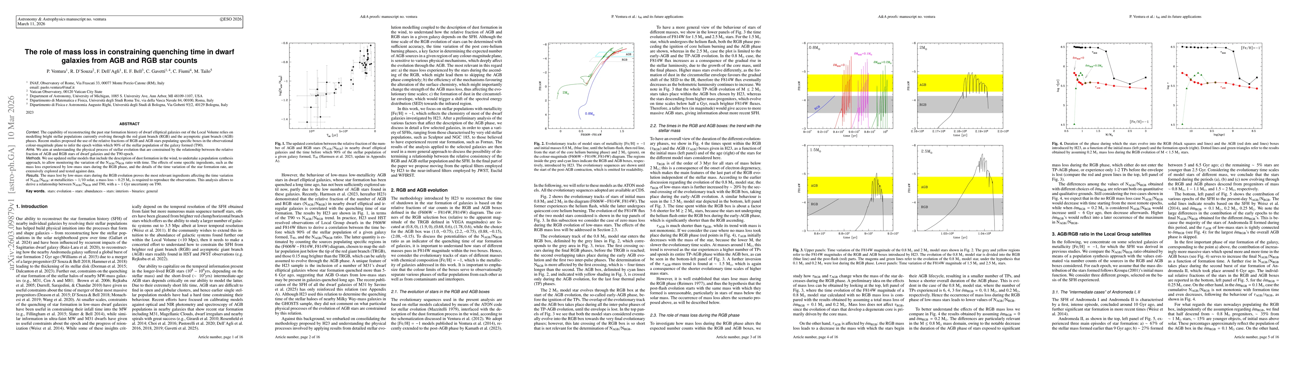Thumbnail for The role of mass loss in constraining quenching time in dwarf galaxies from AGB and RGB star counts