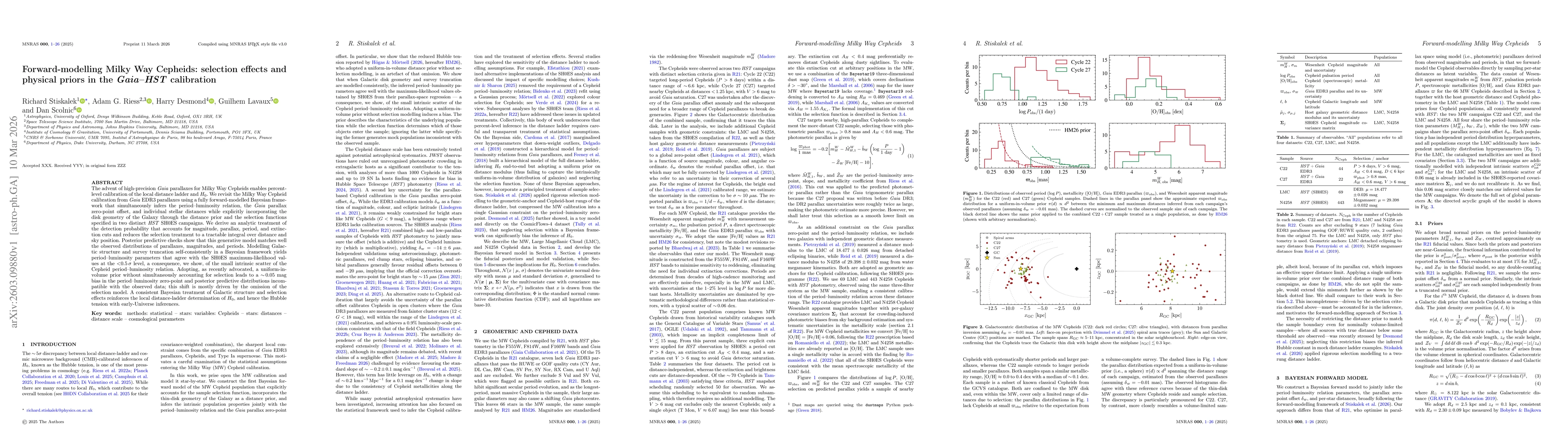 Thumbnail for Forward-modelling Milky Way Cepheids: selection effects and physical priors in the Gaia-HST calibration