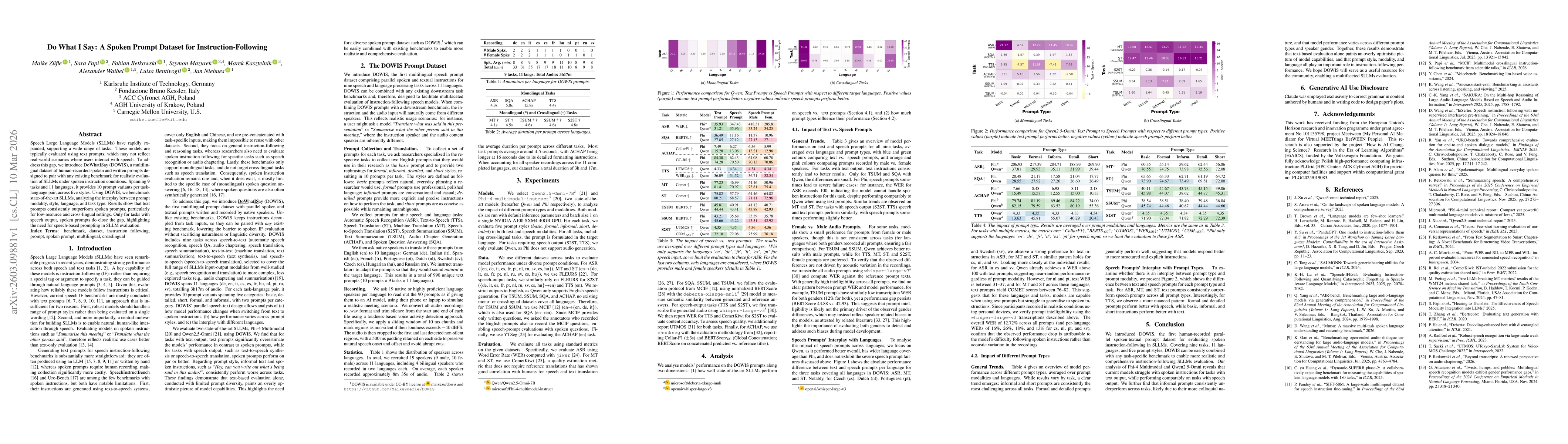 Thumbnail for Do What I Say: A Spoken Prompt Dataset for Instruction-Following